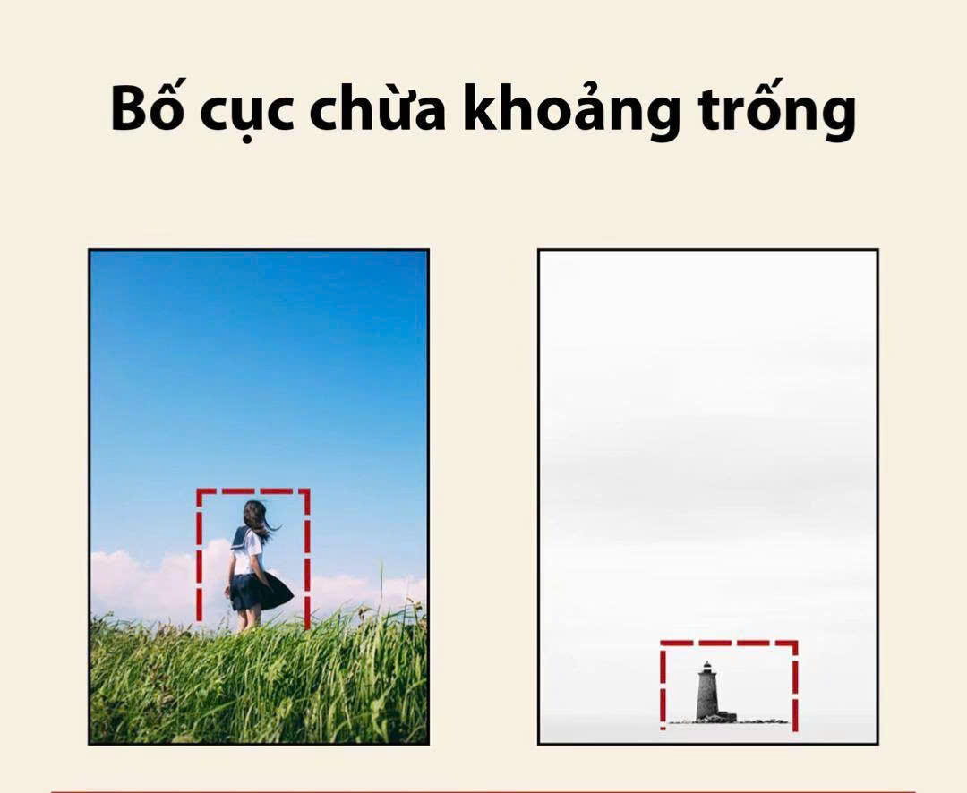 Nghệ thuật sử dụng khoảng trắng trong thiết kế